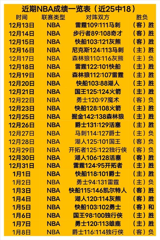 宝威体育,产品,宝威体育官网,宝威体育官网,BaoWei,Sports,足球直播,篮球赛事,体育高清,NBA直播