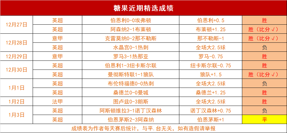 深圳青年狂,欢盛典,决战在即,宝威体育官网,BaoWei,Sports,足球直播,篮球赛事,体育高清,NBA直播