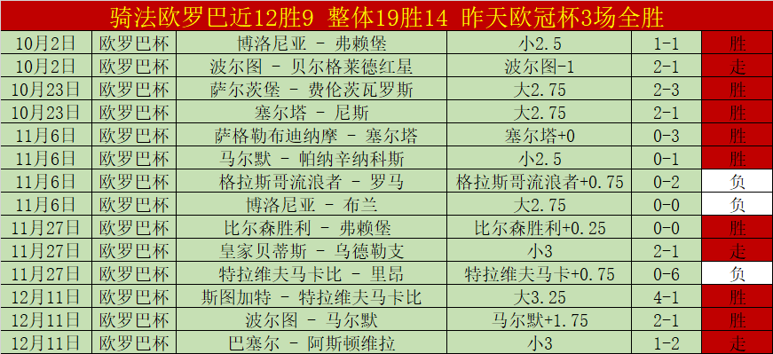 曼联前球员,奥纳纳梦回,老特拉福德,宝威体育官网,BaoWei,Sports,足球直播,篮球赛事,体育高清,NBA直播