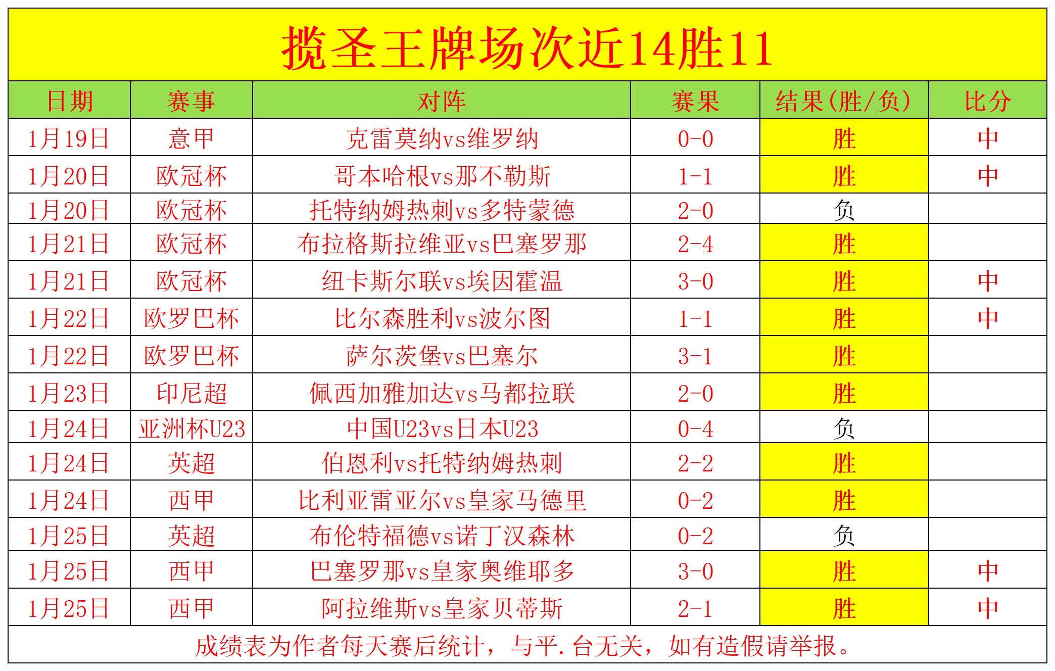 越南亚足联,锦标赛首回,合击败泰国,宝威体育官网,BaoWei,Sports,足球直播,篮球赛事,体育高清,NBA直播