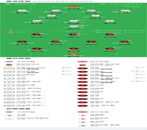 免费盛宴,揭秘对决优,飓风队信心,宝威体育官网,BaoWei,Sports,足球直播,篮球赛事,体育高清,NBA直播