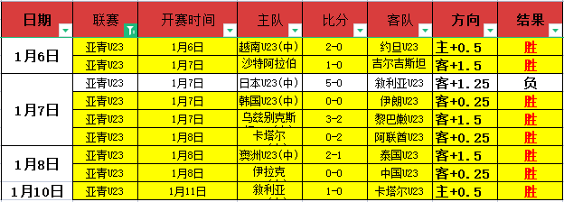 构建全民体,育共享新篇,肩负责任,宝威体育官网,BaoWei,Sports,足球直播,篮球赛事,体育高清,NBA直播