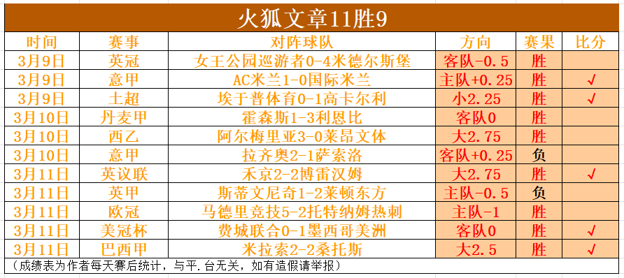 解锁,神界原罪,隐秘圣地,宝威体育官网,BaoWei,Sports,足球直播,篮球赛事,体育高清,NBA直播