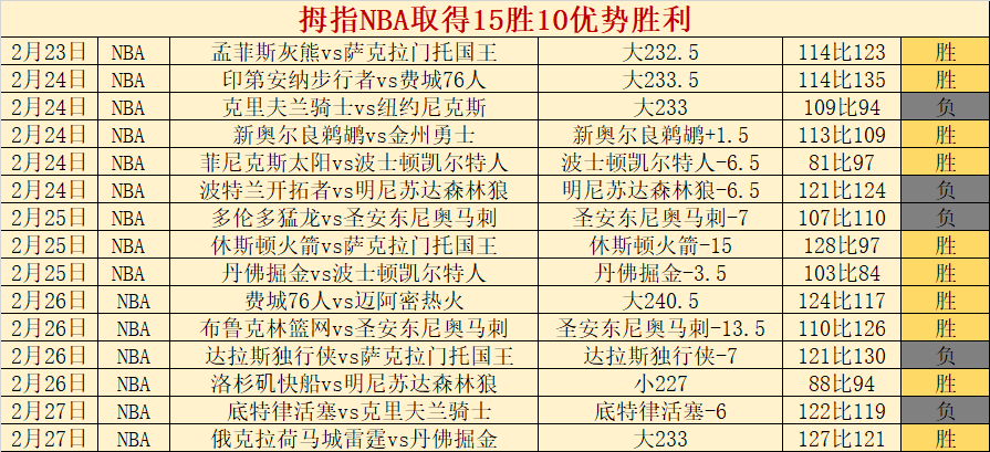 阿莫林亮相,曼联执教首,力争红魔主,宝威体育官网,BaoWei,Sports,足球直播,篮球赛事,体育高清,NBA直播