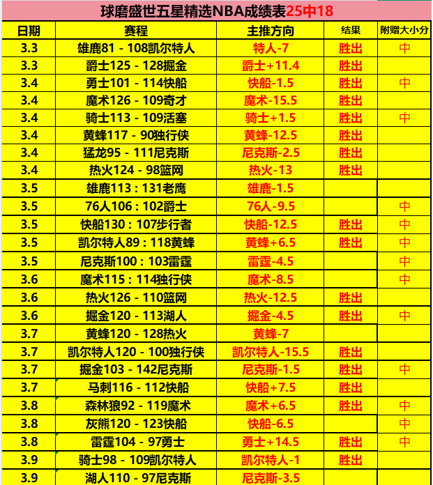 新加坡,年水运世锦,赛吉祥物登,宝威体育官网,BaoWei,Sports,足球直播,篮球赛事,体育高清,NBA直播