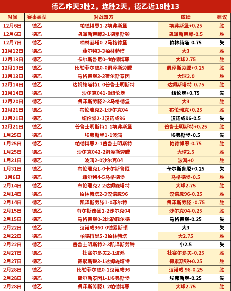 象棋违规事,件历史悠久,涉事人员众,宝威体育官网,BaoWei,Sports,足球直播,篮球赛事,体育高清,NBA直播