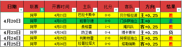 美冠杯,期号解析,西雅图海湾,宝威体育官网,BaoWei,Sports,足球直播,篮球赛事,体育高清,NBA直播