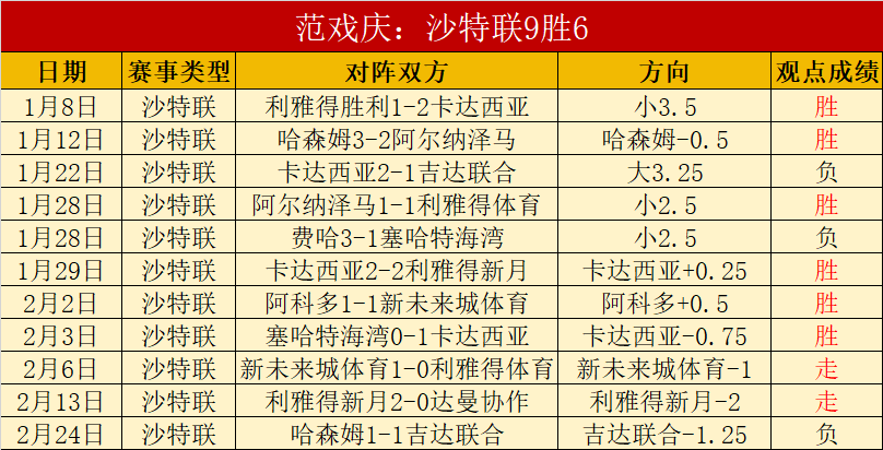 健身达人假,扮新手引拍,一秒举起杠,宝威体育官网,BaoWei,Sports,足球直播,篮球赛事,体育高清,NBA直播