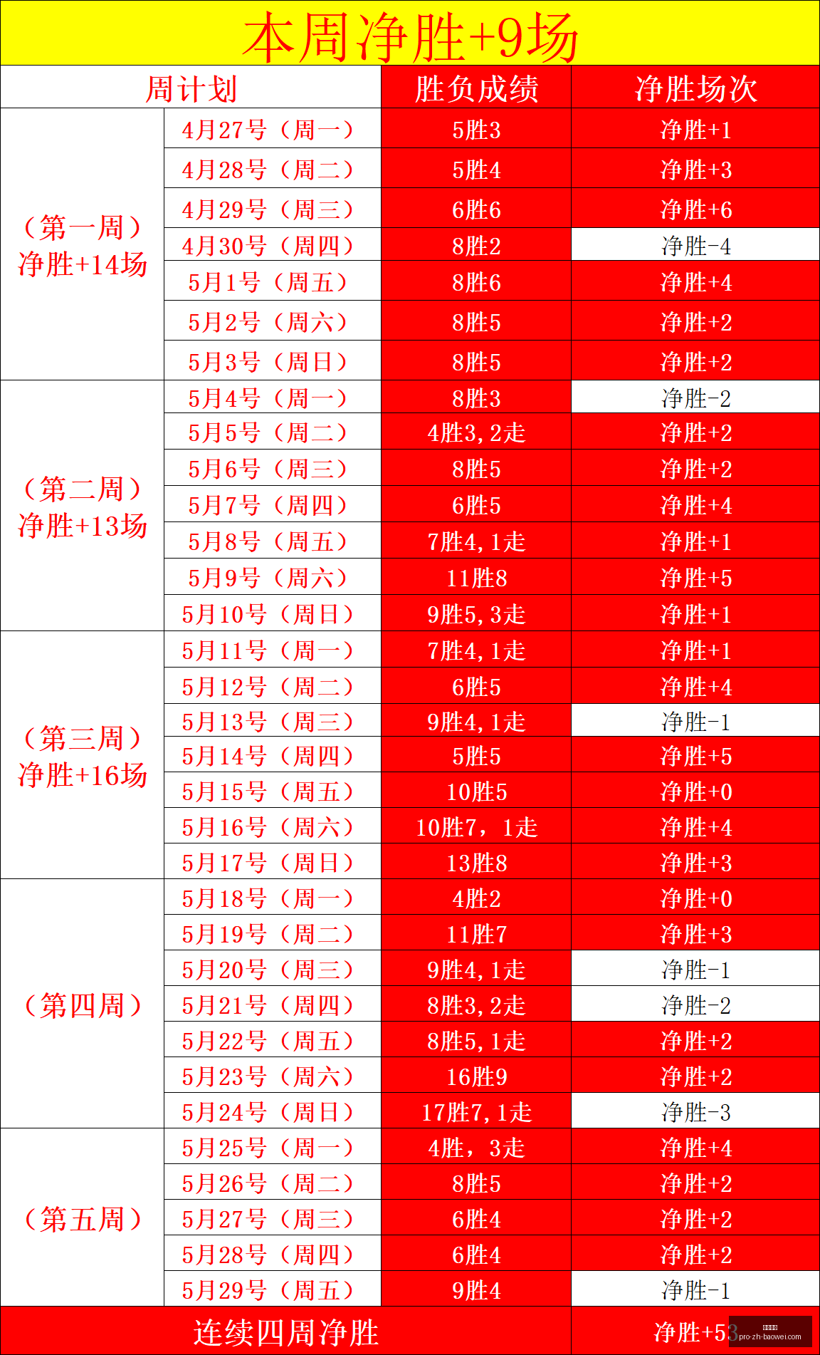 哈马比挑战,能否攻克加,姆拉尤莱维,宝威体育官网,宝威体育App,宝威体育直播,宝威体育娱乐,宝威体育平台