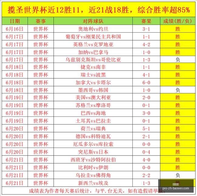 宝威体育,宝威体育官网,宝威体育App,宝威体育官网,宝威体育App,宝威体育直播,宝威体育娱乐,宝威体育平台