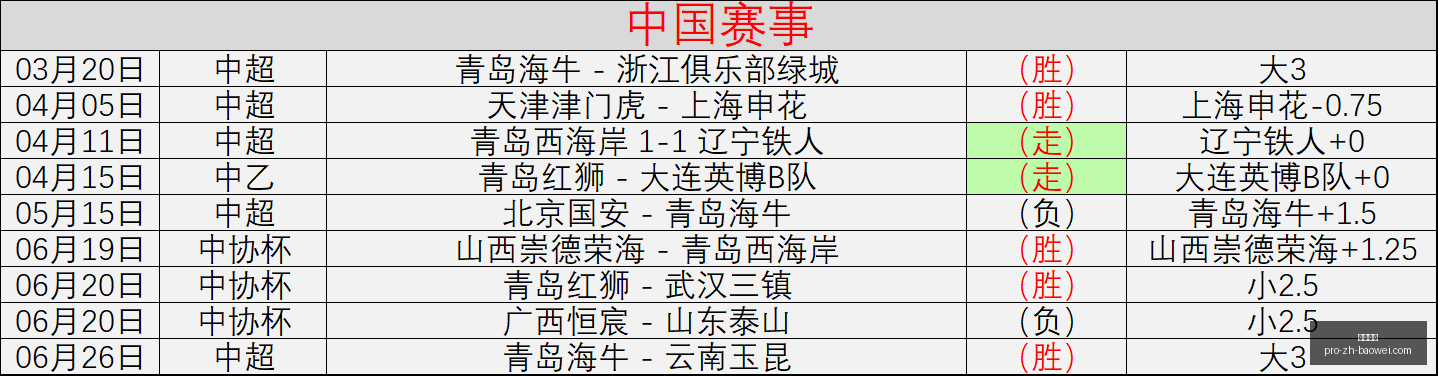 宝威体育,宝威体育官网,宝威体育App,宝威体育官网,宝威体育App,宝威体育直播,宝威体育娱乐,宝威体育平台