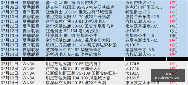 宝威体育,宝威体育官网,宝威体育App,宝威体育官网,宝威体育App,宝威体育直播,宝威体育娱乐,宝威体育平台