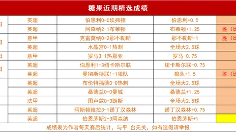 【深圳青年狂欢盛典】决战在即，现场观战机会抢抓，青春活力不容辜负！