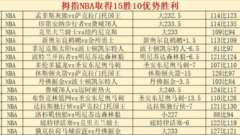 “阿莫林亮相曼联执教首战，力争红魔主场开门红”