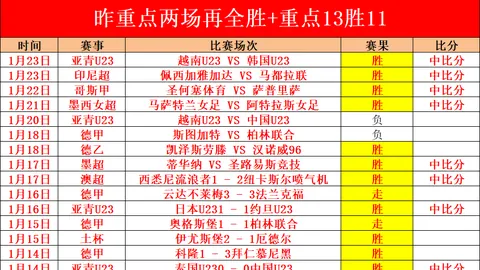 篮协发布罚单：张吉骥证书吊销，亨特及四川男篮受严警告