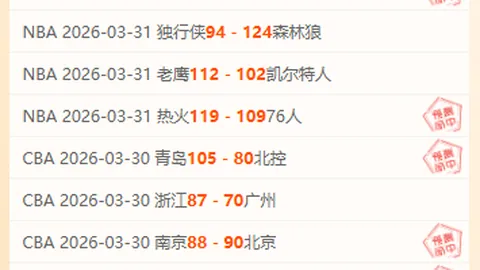 NBA专栏：火热状态解析，总分胜负详情