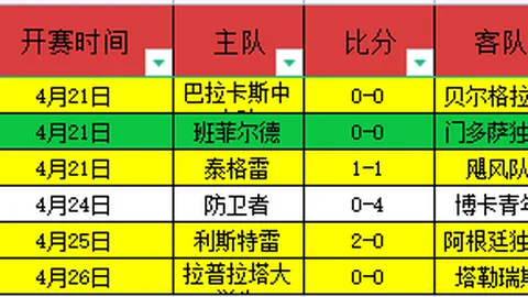 美冠杯10胜7期号解析：西雅图海湾人主场质合分析推荐