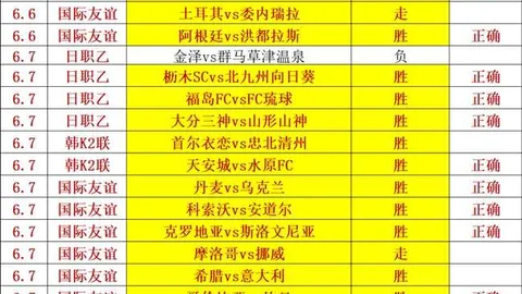 马刺新秀阵容：能否在比赛中再创佳绩