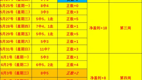 2026夏季联赛，宝威体育App，精华，备战攻略，信心大增指南