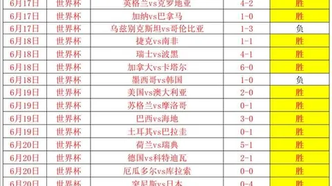 宝威体育 095148