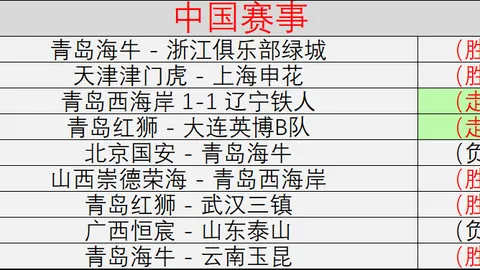 宝威体育 105304 5