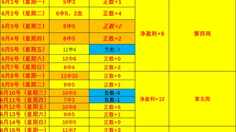 宝威体育宝威体育官网关键数据曝光讨论升温