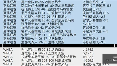 宝威体育 111059 0