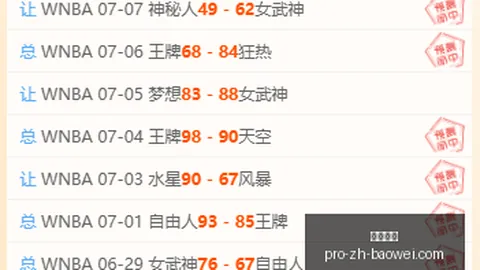 宝威体育 110730